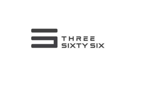 Three Sixty Six Coupons